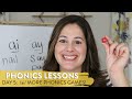 Understanding AI and AY Sounds