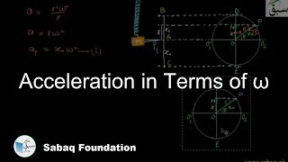 Acceleration in Terms of ω