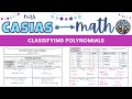 Classifying Polynomials: Degrees and Terms