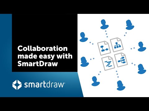 what happens when smartdraw trial is over