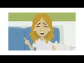 Understanding Flu Symptoms and Treatment