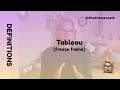 Understanding Tableaux in Drama