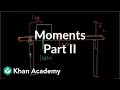 Moments and Forces Quiz
