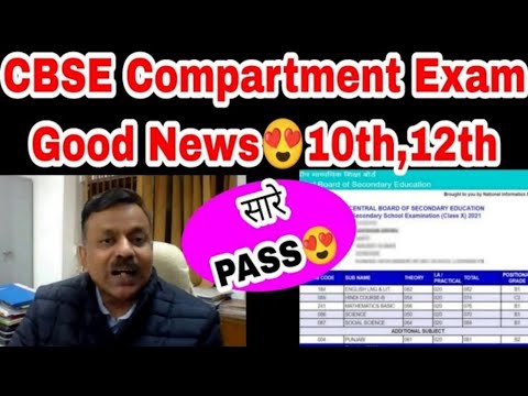 CBSE Compartment Exam All Pass 😍 Good News Rechecking Started Apply Now - Increase your Marks