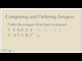 Comparing and Ordering Integers and Fractions