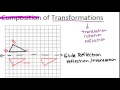 Exploring Composition of Transformations in Geometry