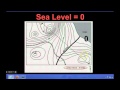 Understanding Contour Maps and Intervals