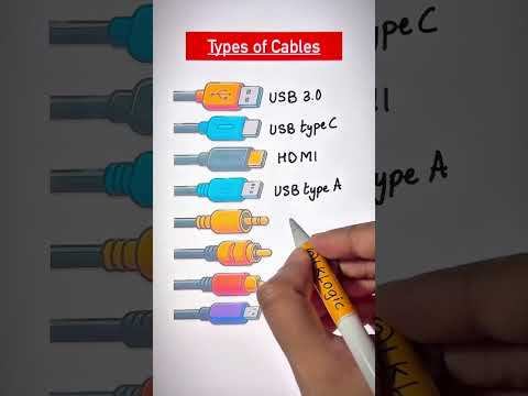 Types of Cables