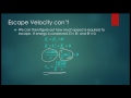 Orbital Mechanics Concepts and Calculations