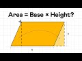 Understanding Parallelograms and Their Areas