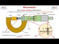 Micrometer Measurement Concepts