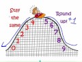 Rounding Large Numbers to the Nearest 10 and 100
