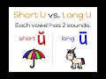 Understanding Short and Long Vowel Sounds