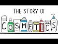 Understanding Toxics in Personal Care Products