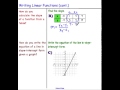Exploring Slope from Tables and Graphs