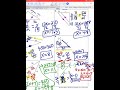 Exploring Adding and Subtracting Rational Expressions