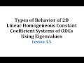Understanding Linear Homogeneous Systems in the Plane