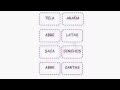 Exploring Compound Words in Spanish