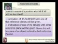 Projection of Planes Concepts