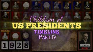 Children of US Presidents Timeline Part IV (Arthur-Coolidge)