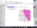 Graphing Linear Inequalities and Systems