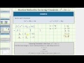 Factoring and Integer Operations