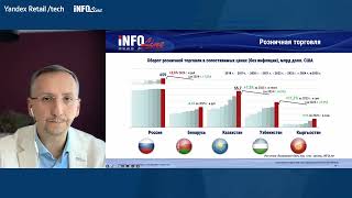 "Оnline-конференция "E-com стратегии и трансформация 2026 года""