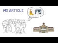 Understanding Articles in English