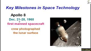 Key Milestones in Space Technology