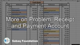 More on Problem: Receipt and Payment Account