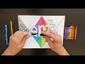 Exploring the Elements of Art