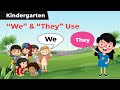 Understanding Pronouns in Context