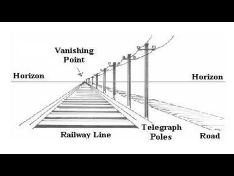 Figure Drawing Lessons 3/8 - How To Draw Perspective ...