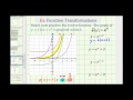 Understanding Graph Shifts