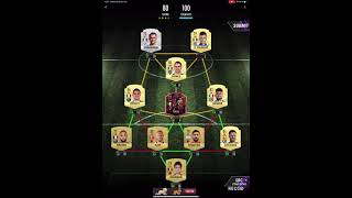 Flashback El Shaarawy SBC solution (Madfut)