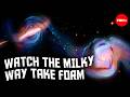 Galaxy Formation and Structure Concepts