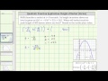 Understanding Quadratic Functions and Their Applications