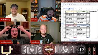 We're drafting a Big 12 basketball team | STAT DRAFTS