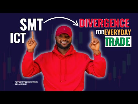 ICT Smart Money Divergence