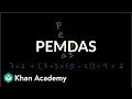 Mastering the Order of Operations with PEMDAS