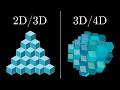 Exploring Higher Dimensions Through Puzzles