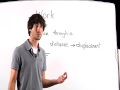 Work, Force, and Displacement Concepts