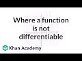 Differentiability and Slope Analysis