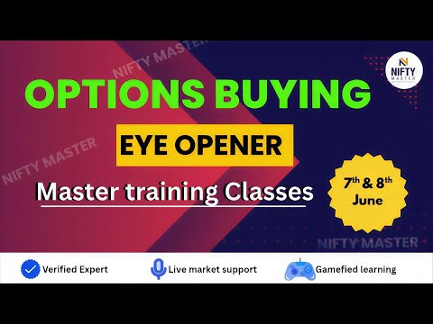 OPTIONS BUYING eye opener class on 7th & 8th june 2025. cont @ 988 555 9709