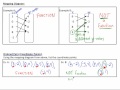Exploring Functions: Domain and Range Essentials