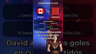 Canada vs Morocco | Previa World Cup