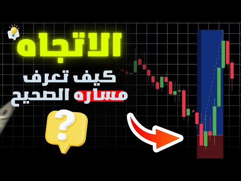 كيف تعرف تغير الاتجاه بشكل صحيح | كيفية التداول للمحترفين رفع احتمالية MSS