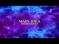 Mastering Main Idea Summaries