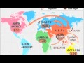 Migration and Its Economic Impacts