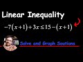 Distributing Negatives and Inequalities